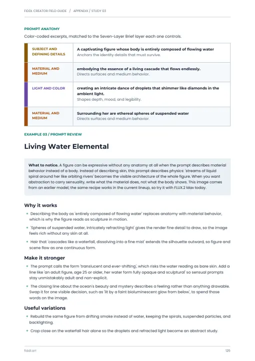 Revisión del prompt del elemental de agua — página 125 de la guía incluida
